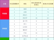 安博体育官网下载-欧洲国家杯赛事中球队实力悬殊