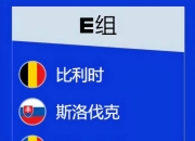 安博体育直播-欧洲预选赛：犀利攻防大PK的简单介绍