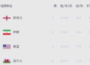 安博官网-关于跳远比赛悬念迭起，挑战极限实至名归的信息